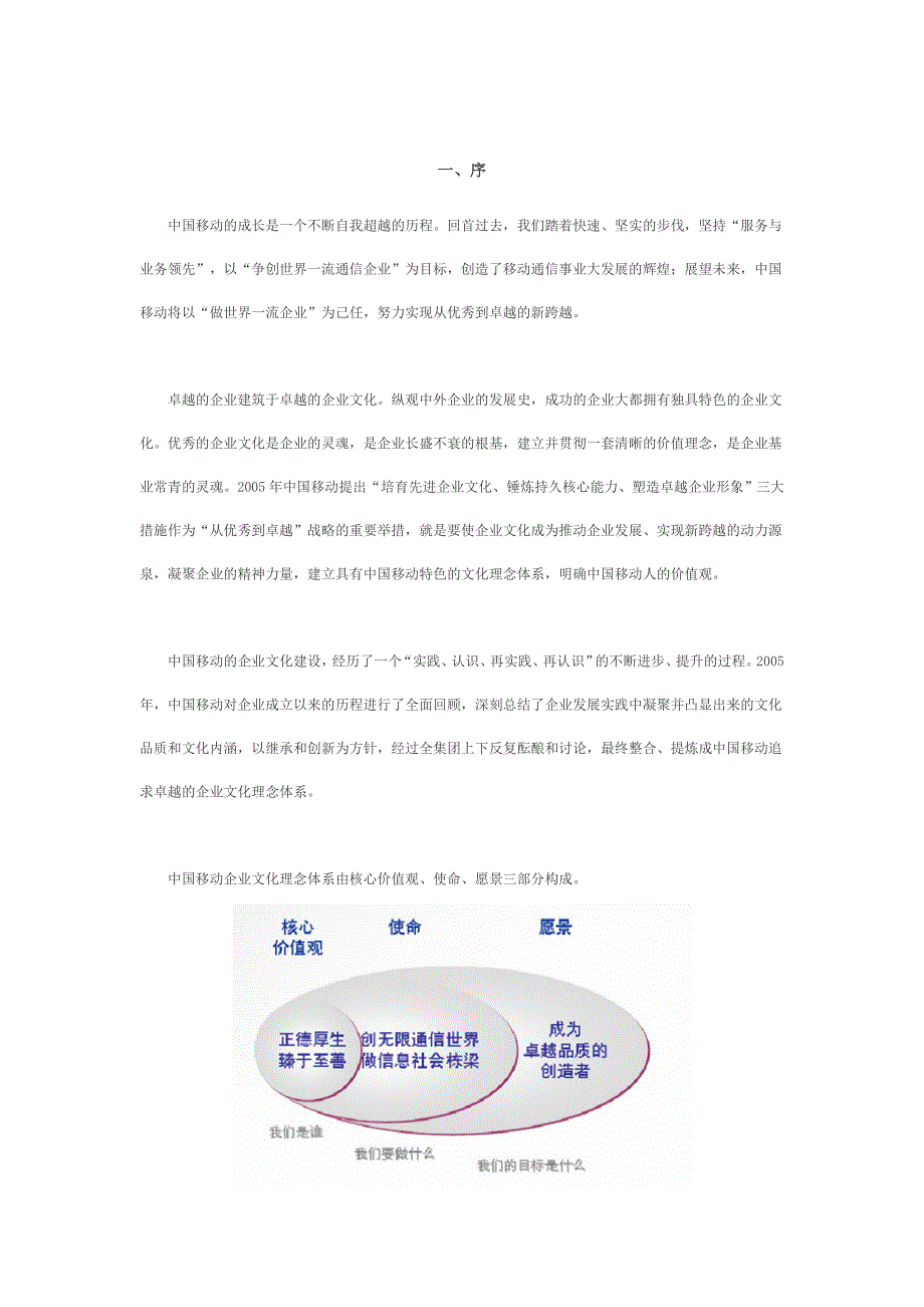 我国移动企业文化理念_第2页