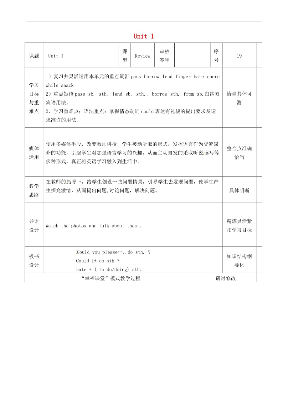 山东省淄博市沂源县鲁村镇八年级英语上册 Unit 1 Could you pleses clean your room Review教案 鲁教版五四制_第1页