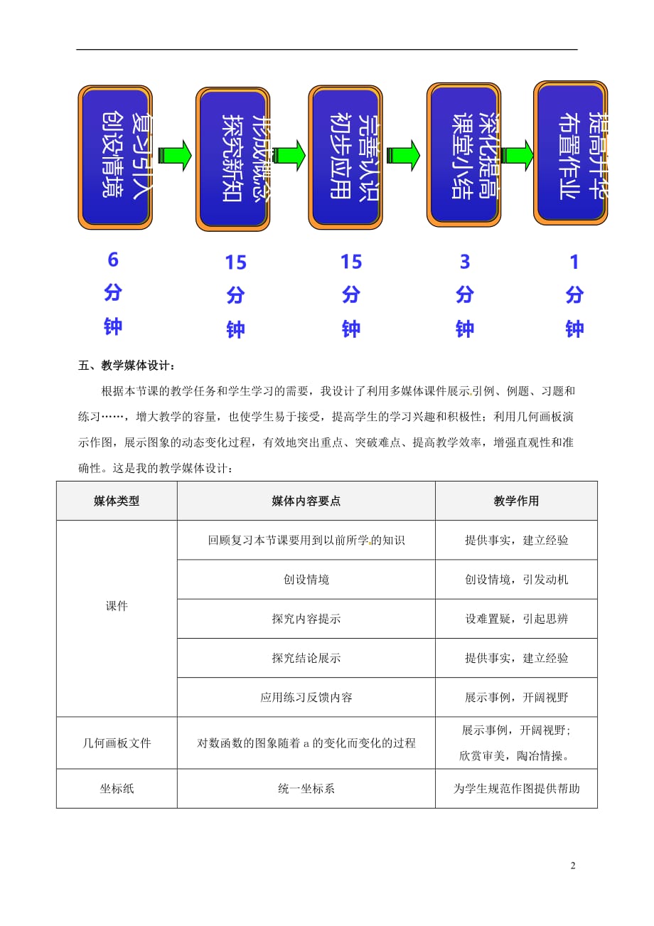 山西省岢岚县高中数学 第二章 基本初等函数（Ⅰ）2.2.2 对数函数及其性质教案 新人教A版必修1_第2页