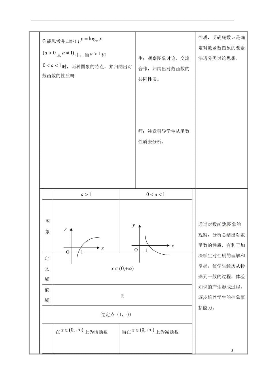 山西省岢岚县高中数学 第二章 基本初等函数（Ⅰ）2.2.2 对数函数及其性质教案 新人教A版必修1_第5页