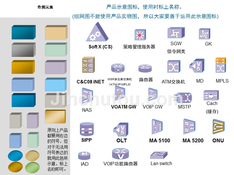 思科网络图标讲解_第4页