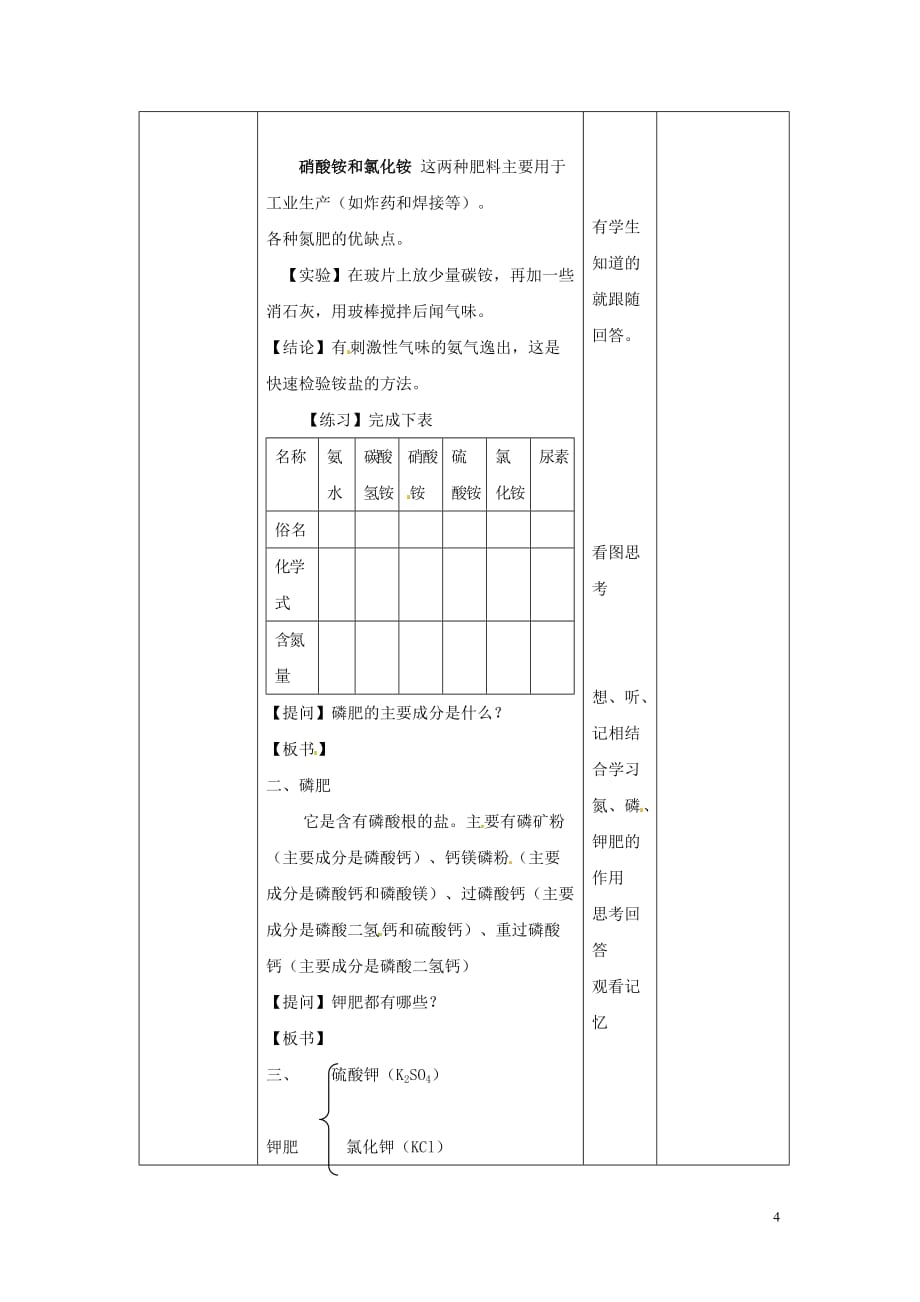 山东省莱州市沙河镇九年级化学全册 第六单元 化学与社会发展 第三节 化学与农业生产教案 鲁教版五四制_第4页