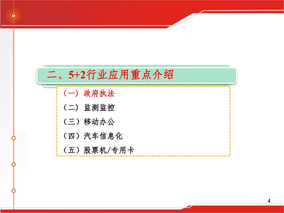 中国联通集团客户部行业应用培训_第4页