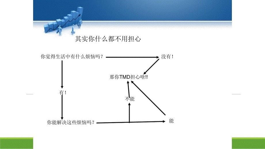 时间管理四象限法则的运用_第5页