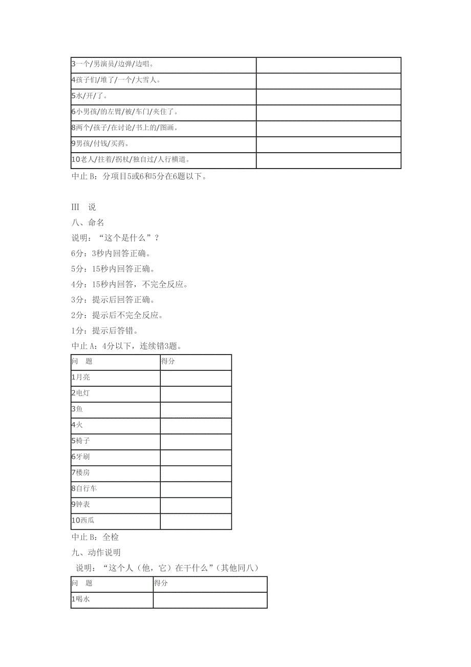我国康复研究中心汉语标准失语症检查表_第5页