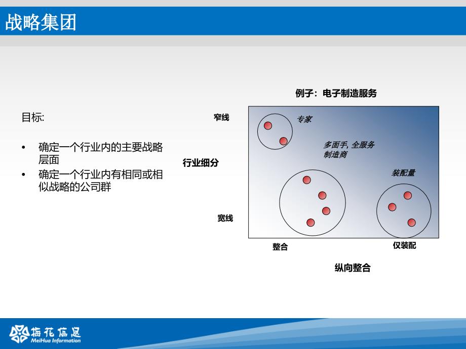 完整大气PPT模板讲解_第2页