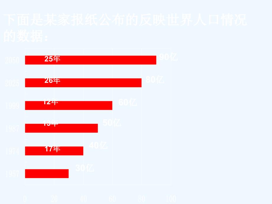 数学北师大版初一上册图片均为自制.4（1）图片均为自制_第3页