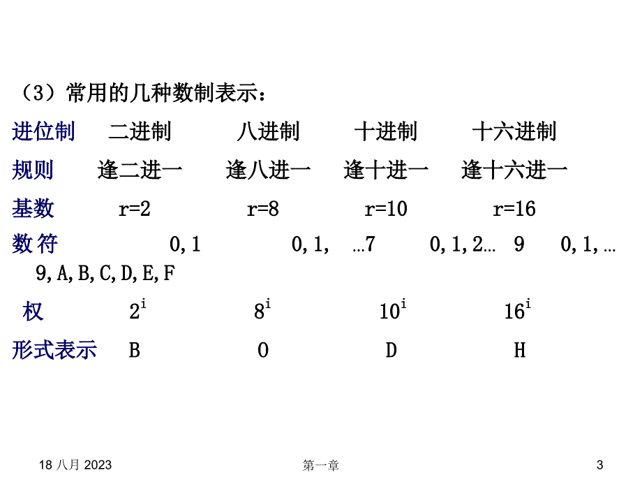 数值转换和编码讲解_第3页