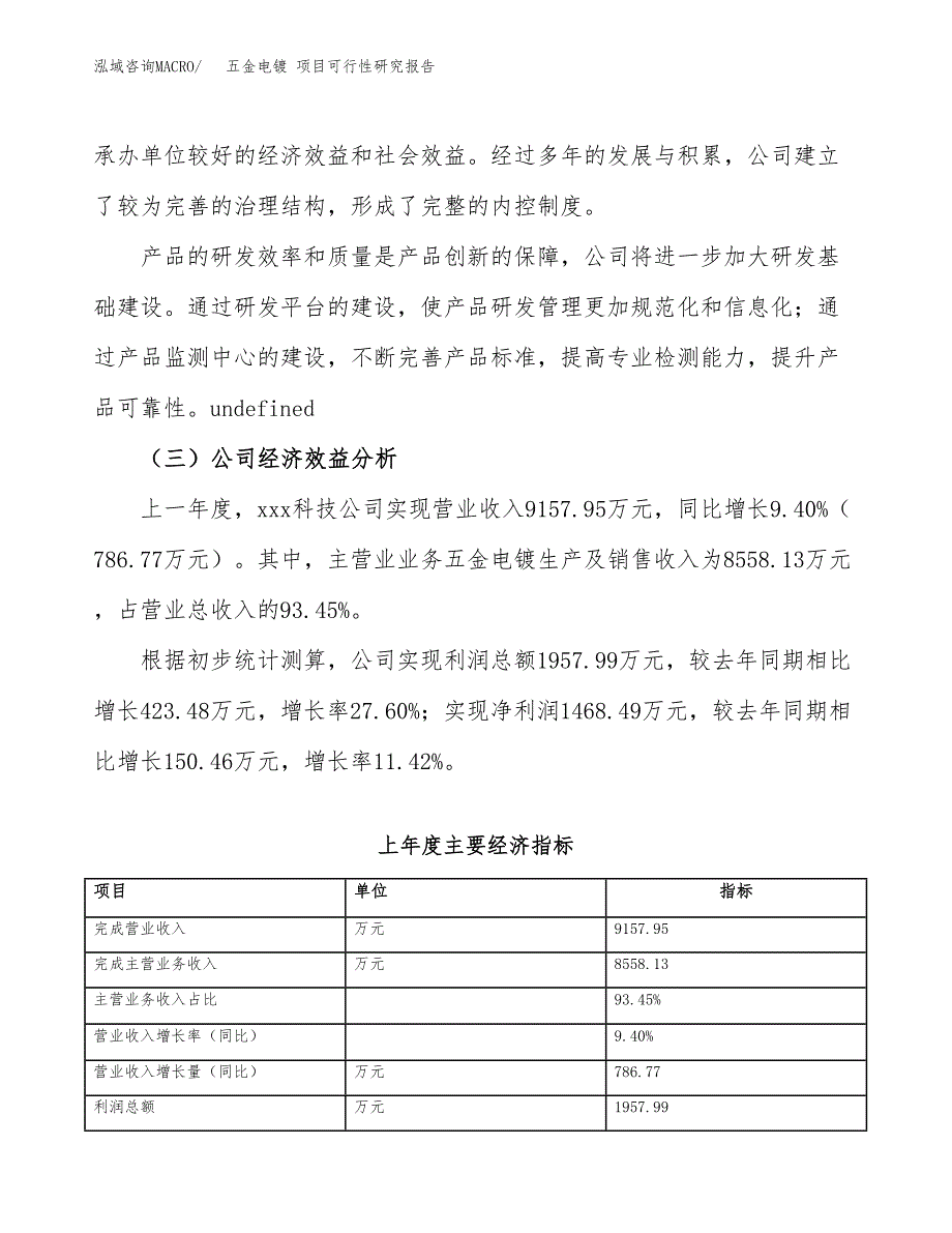 五金电镀 项目可行性研究报告（总投资8000万元）（35亩）_第4页