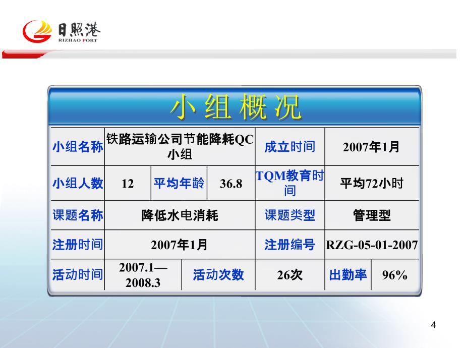 铁运公司国优QC7.7讲解_第4页