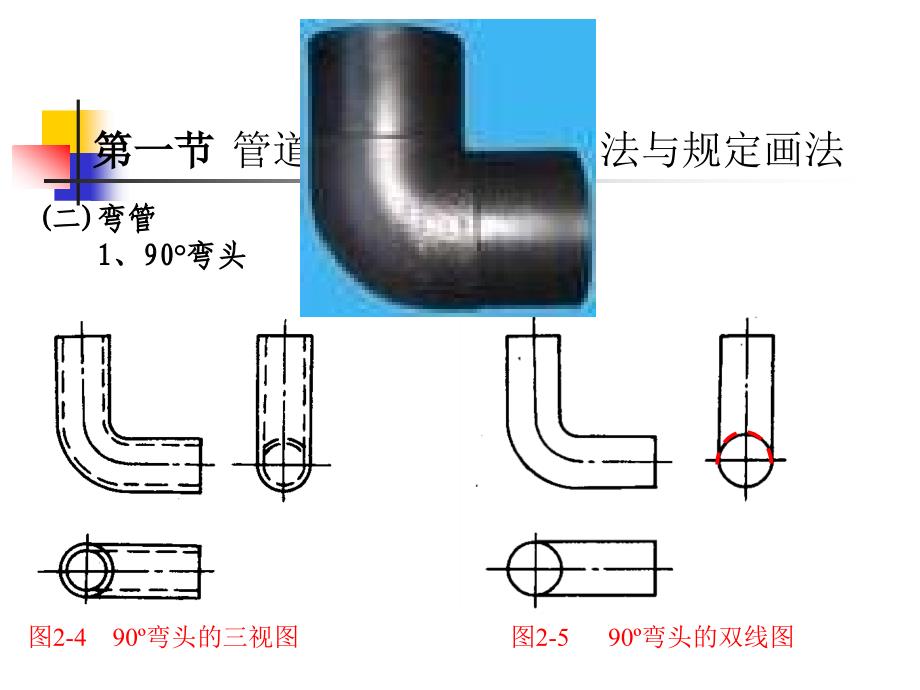 管道工程轴侧图的画法._第4页