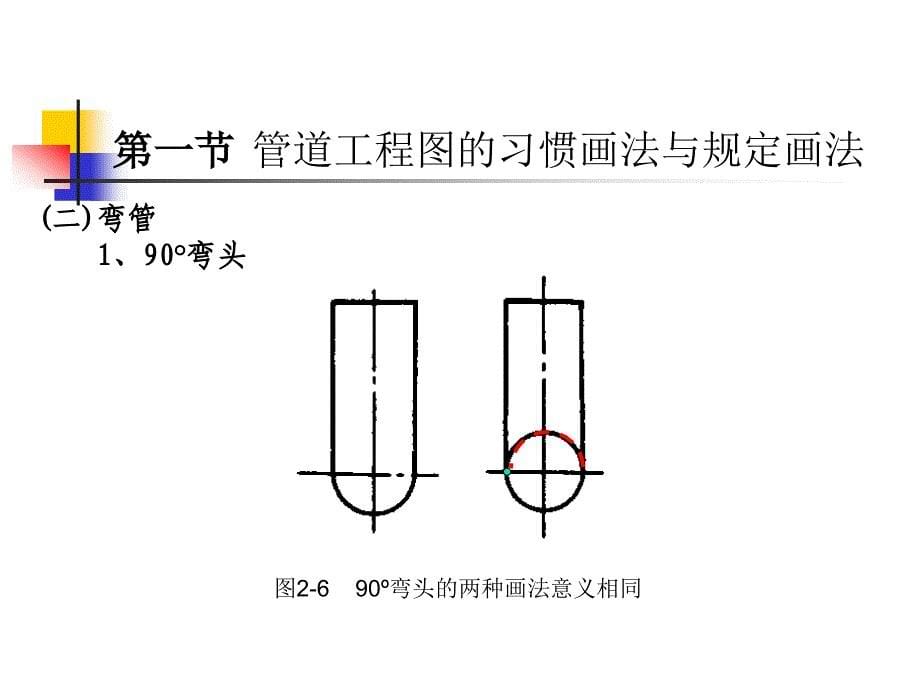 管道工程轴侧图的画法._第5页