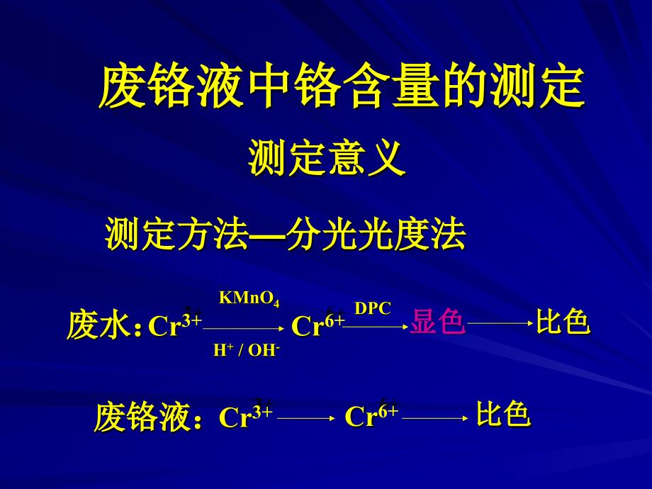 废铬液中铬含量的测定110524教材_第1页