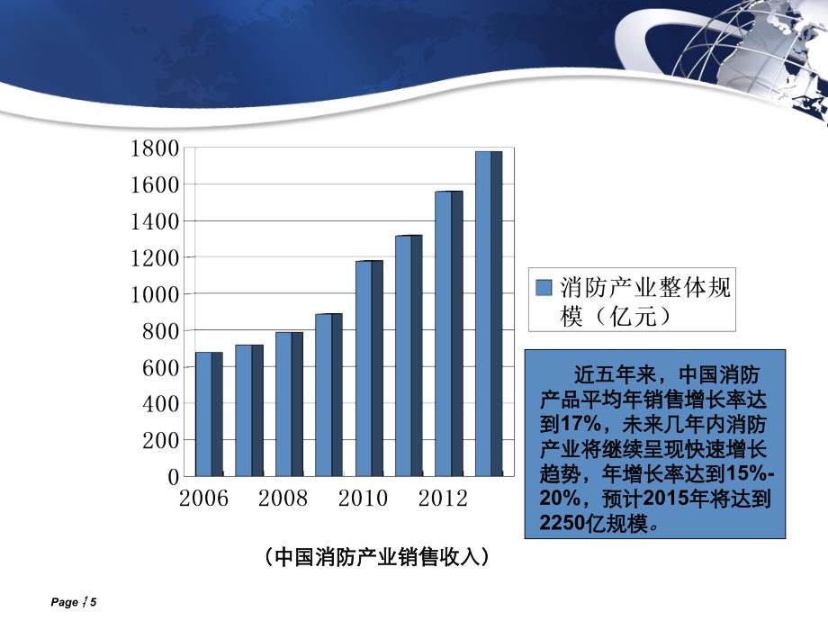 中国消防产业情况分析报告_第4页