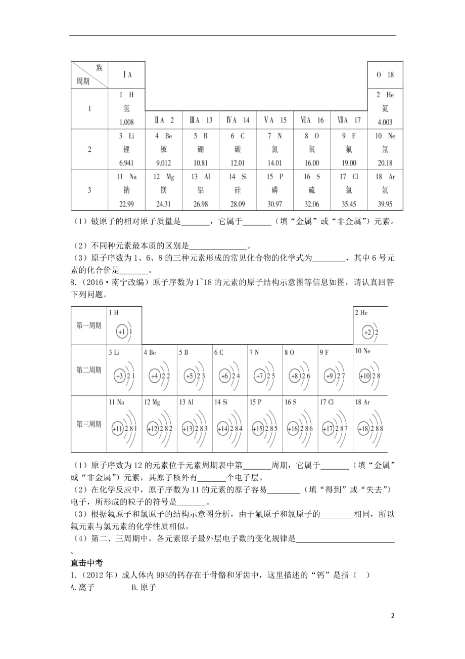 广东省2017年中考化学 第一部分 基础过关 课时3 元素和元素周期表考点突破（无答案）_第2页