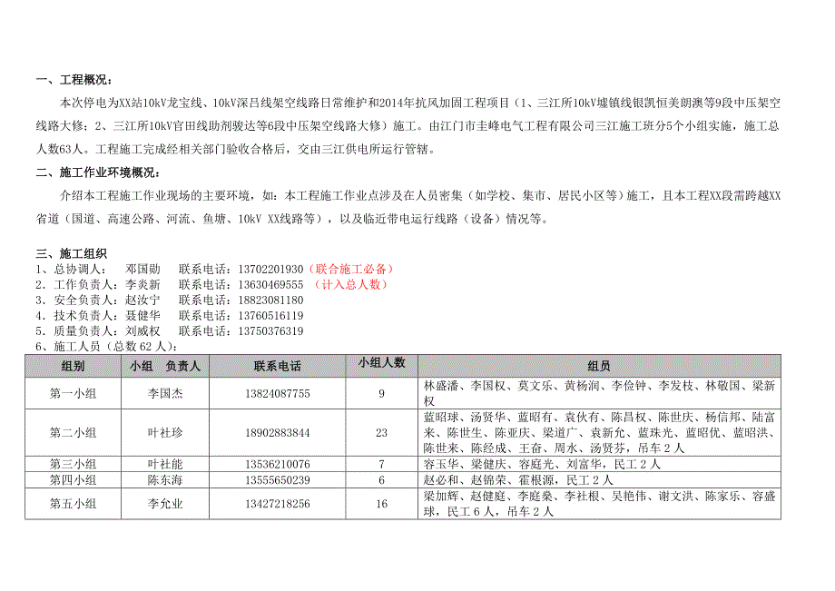 配网施工方案模板讲解_第2页