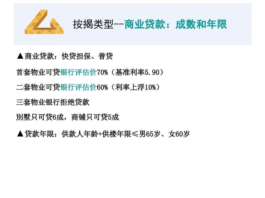 房地产按揭贷款相关培训教材_第5页