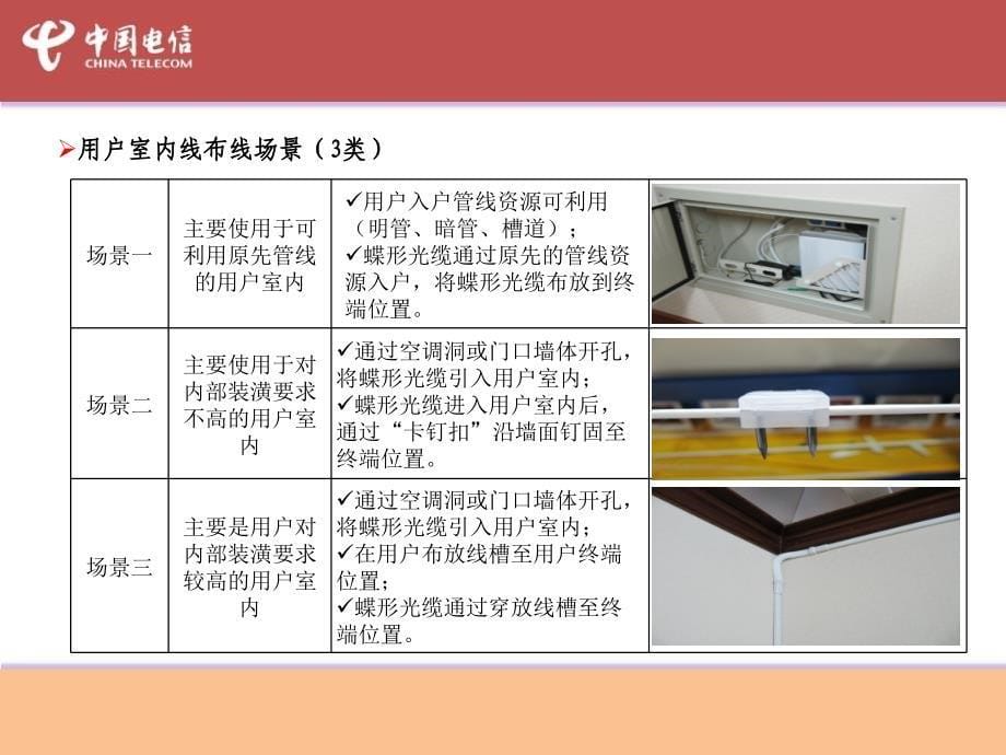 苏州电信FTTH用户端施工安装规范解读_第5页