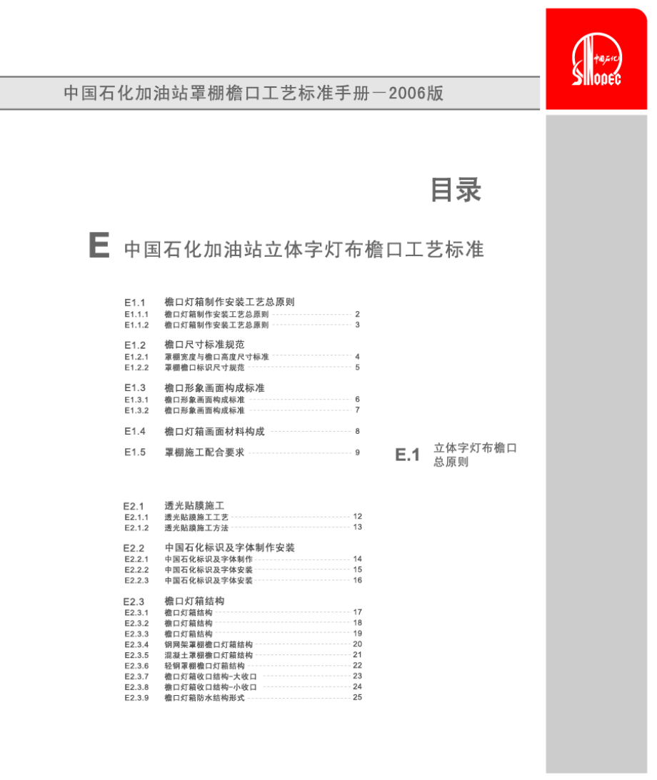 中国石化加油站罩棚檐口工艺标准手册范本_第3页