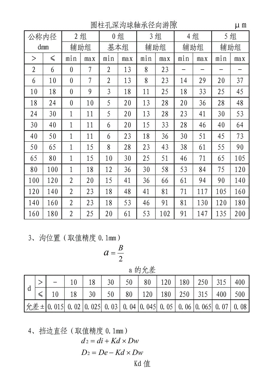 深沟球轴承设计方法 (3)讲解_第4页