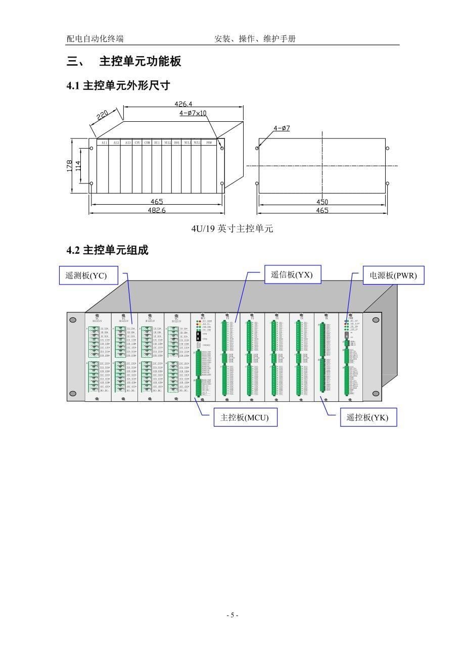 配电自动化终端DTU讲解_第5页