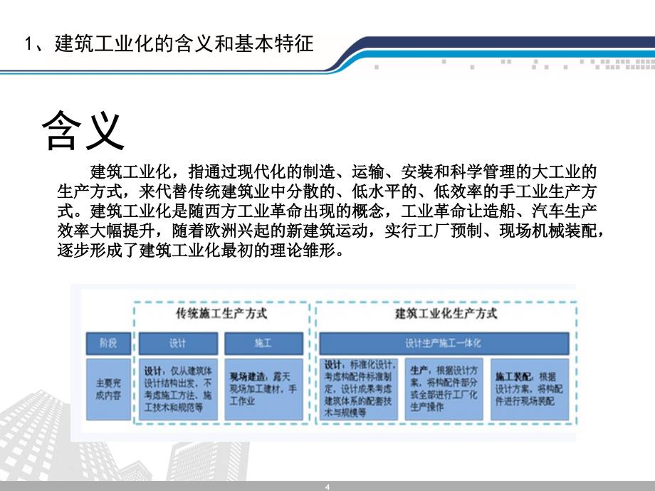 课程作业论建筑工业化与工业化建筑解读_第4页