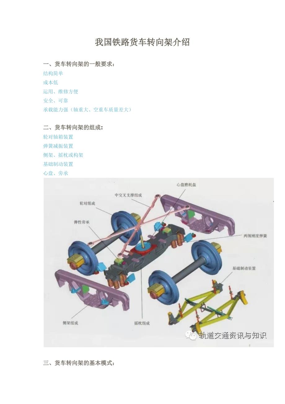 铁路货车转向架讲解_第1页