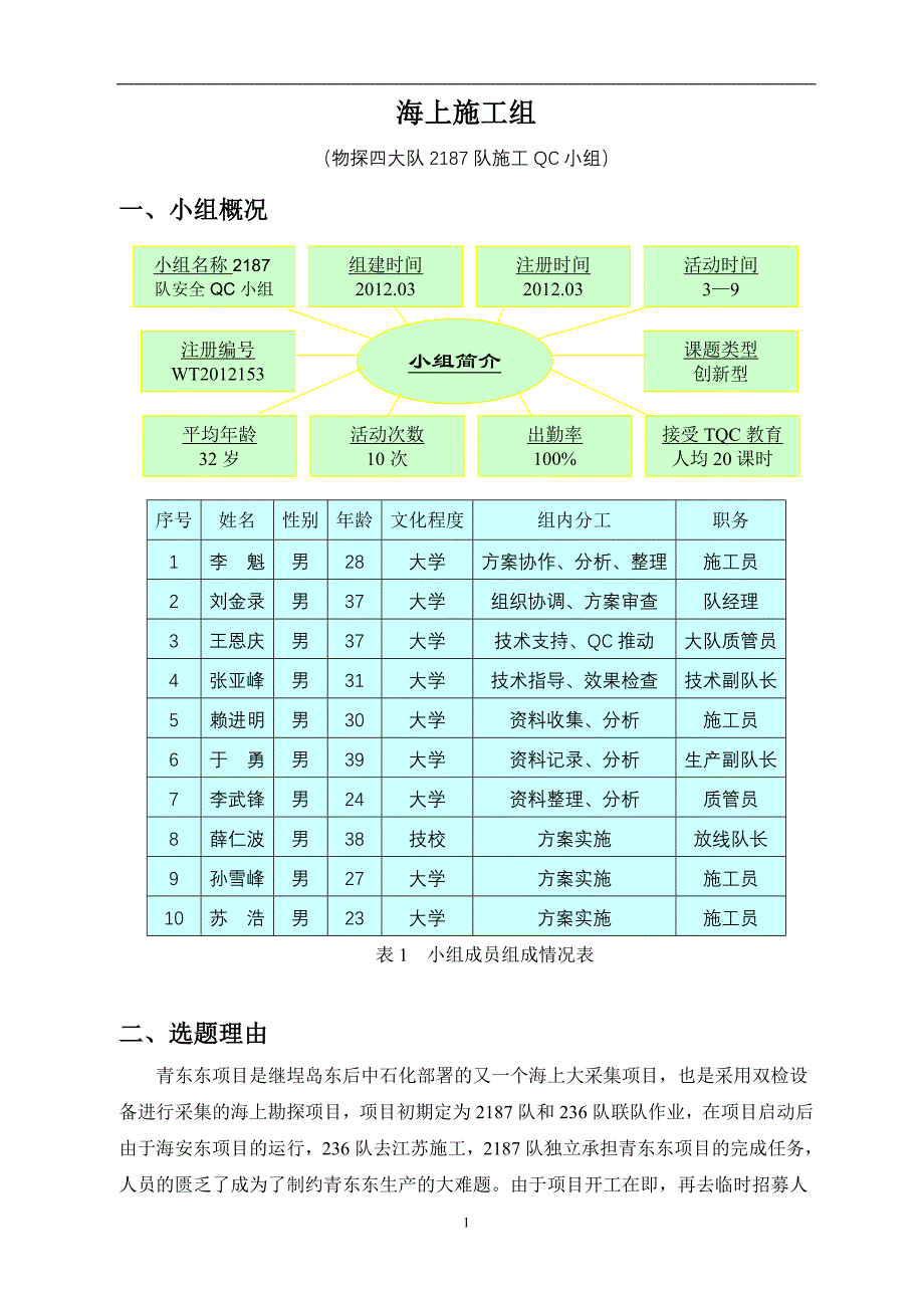 提高海上生产效率讲解_第3页