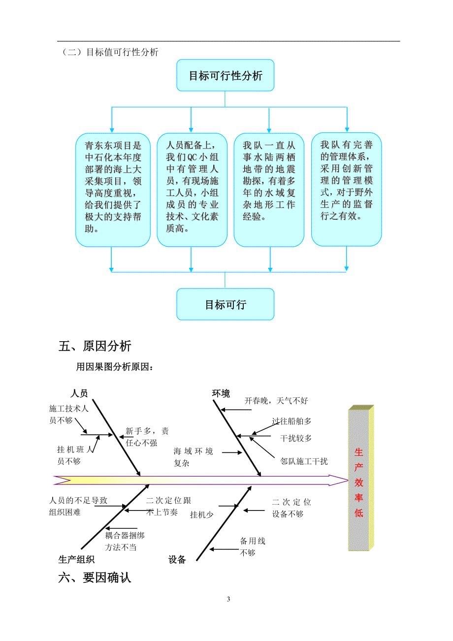 提高海上生产效率讲解_第5页