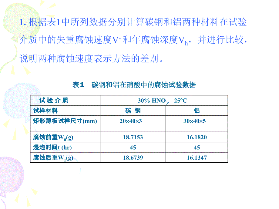 金属腐蚀学习题讲解_第1页