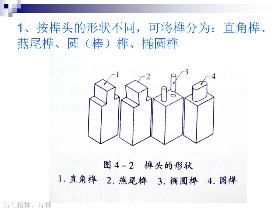 六 家具的构造与工艺讲解_第4页