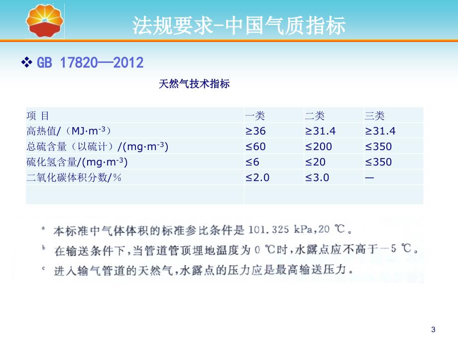 气质分析原理及设备--计量员培训讲解_第3页