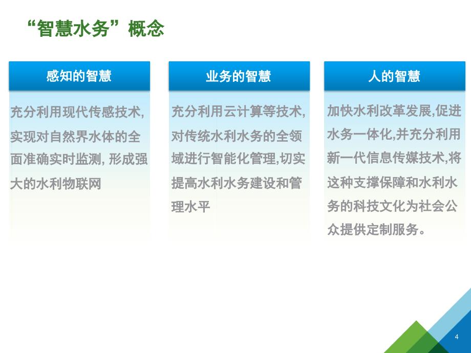 智慧水务项目解决方案_第4页