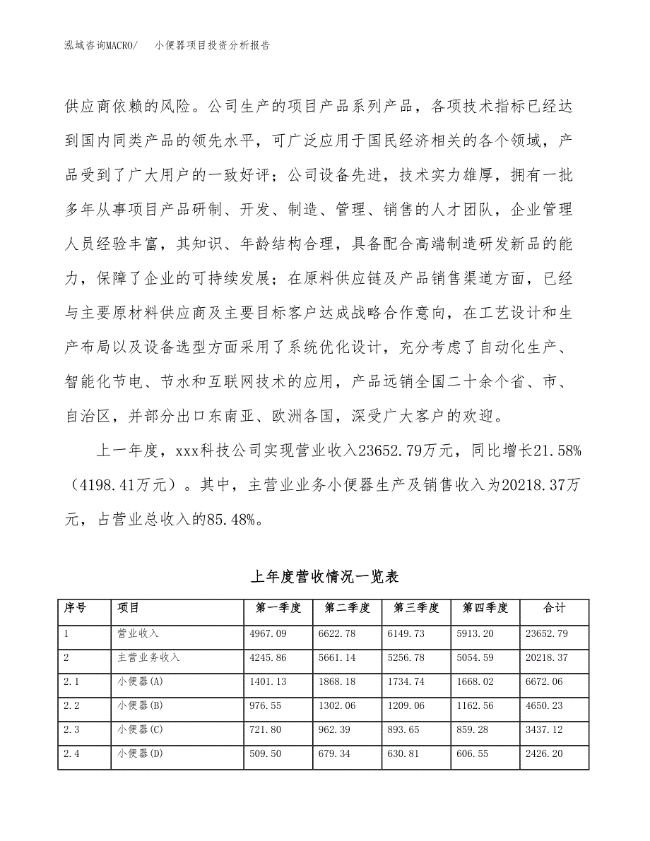 小便器项目投资分析报告（总投资18000万元）（84亩）_第3页