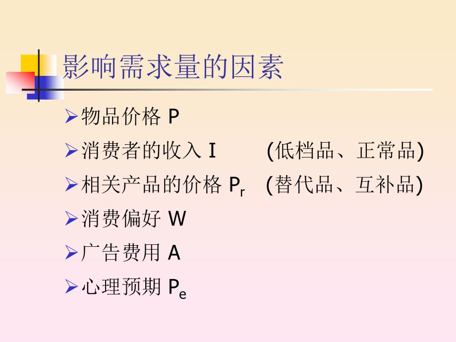 管理经济学超强整理_第3页