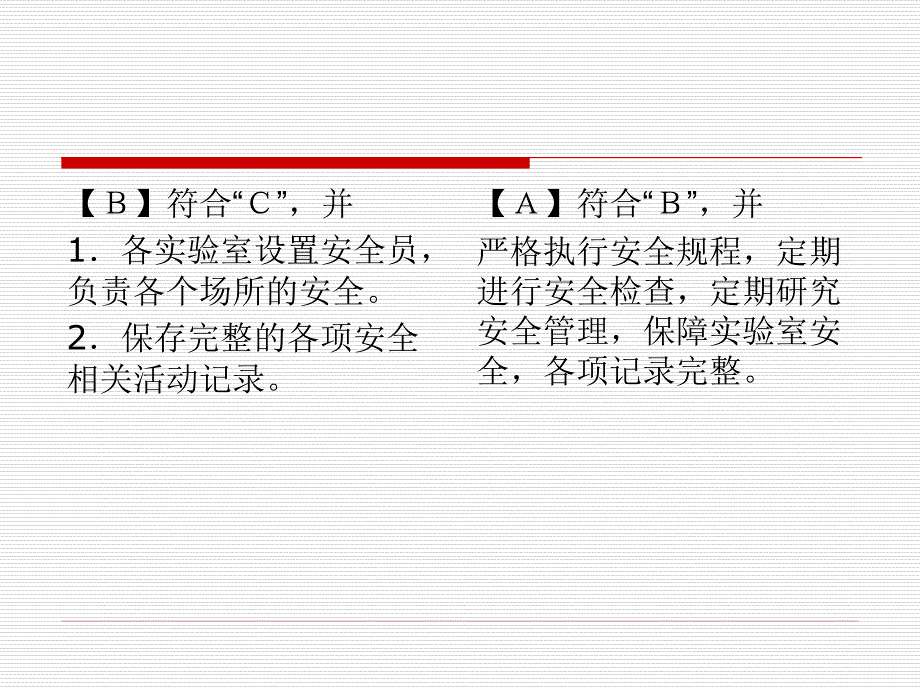 三级综合医院评审解读_生物安全_安徽医院管理协会_第3页