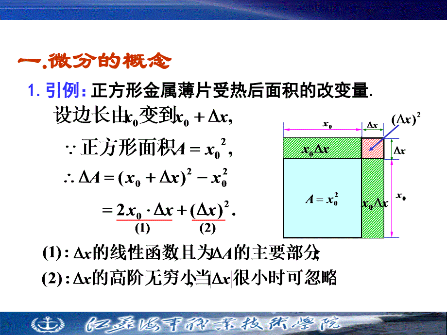 微分的概念及运算讲解_第2页