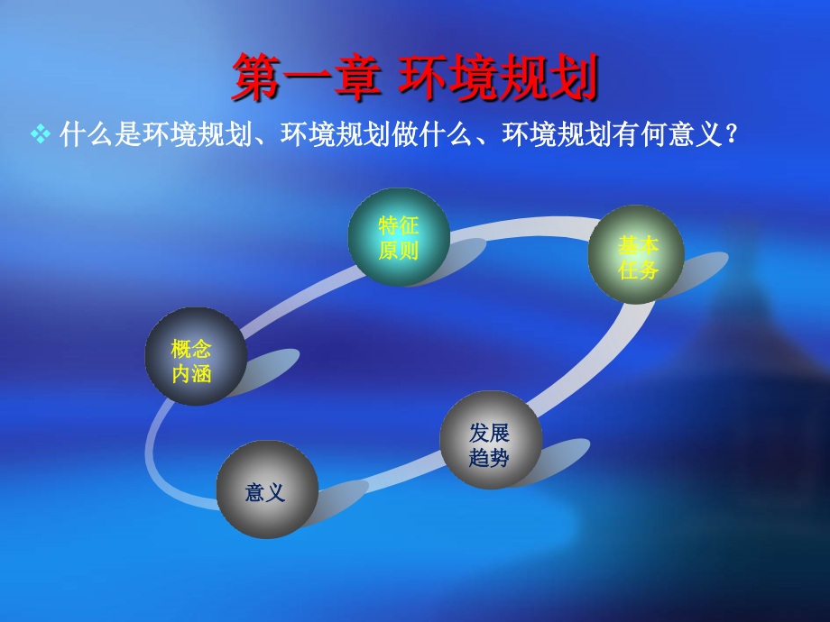 环境规划与管理._第4页