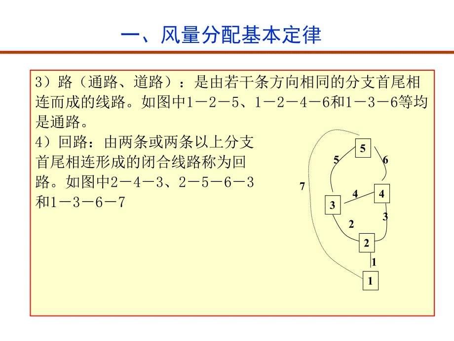 通 风 安 全 学(5)讲解_第5页