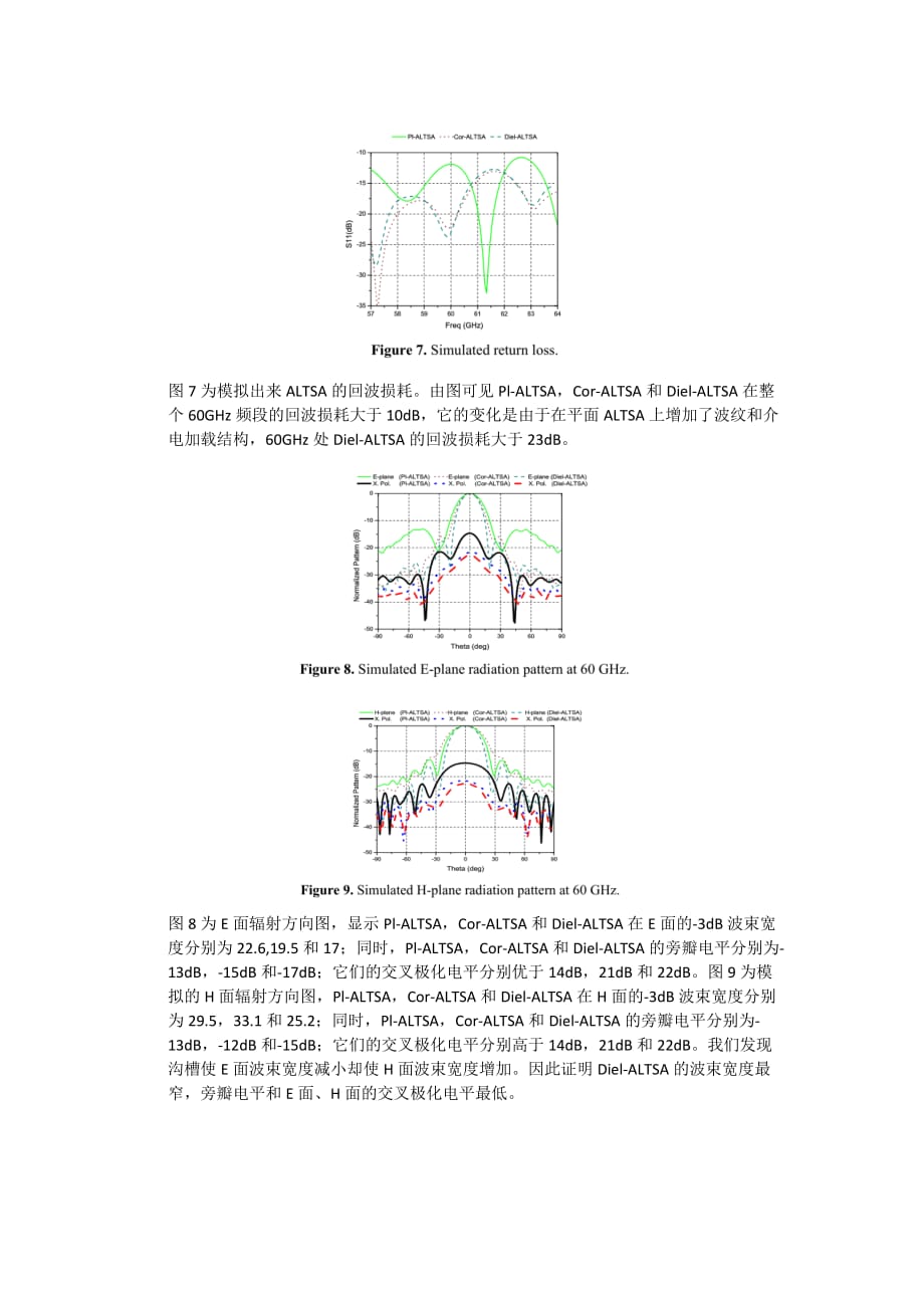 一种在60GHz通信的高增益天线_第4页