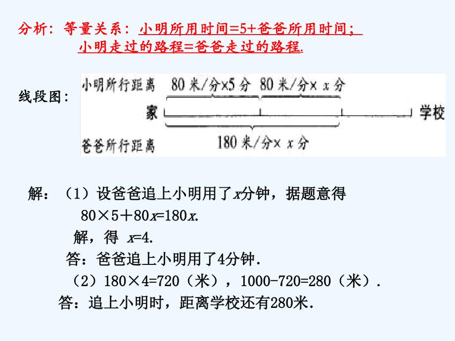 数学北师大版初一上册应用一元一次方程--追赶小明_第3页