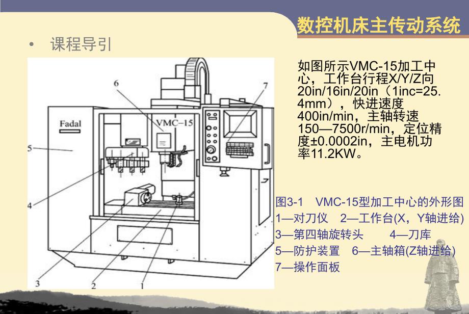 数控机床主传动系统讲解_第3页