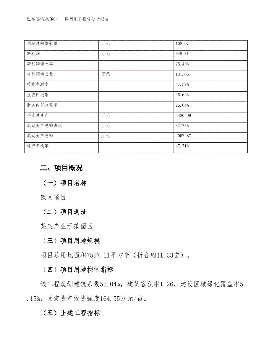 镍网项目投资分析报告（总投资3000万元）（11亩）_第4页