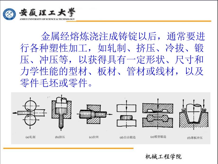 金属的塑性变形与再结晶讲解_第2页