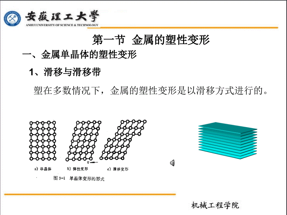 金属的塑性变形与再结晶讲解_第4页