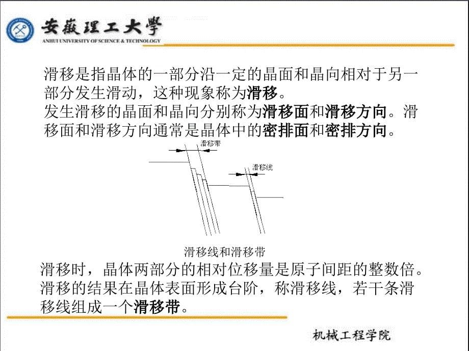 金属的塑性变形与再结晶讲解_第5页