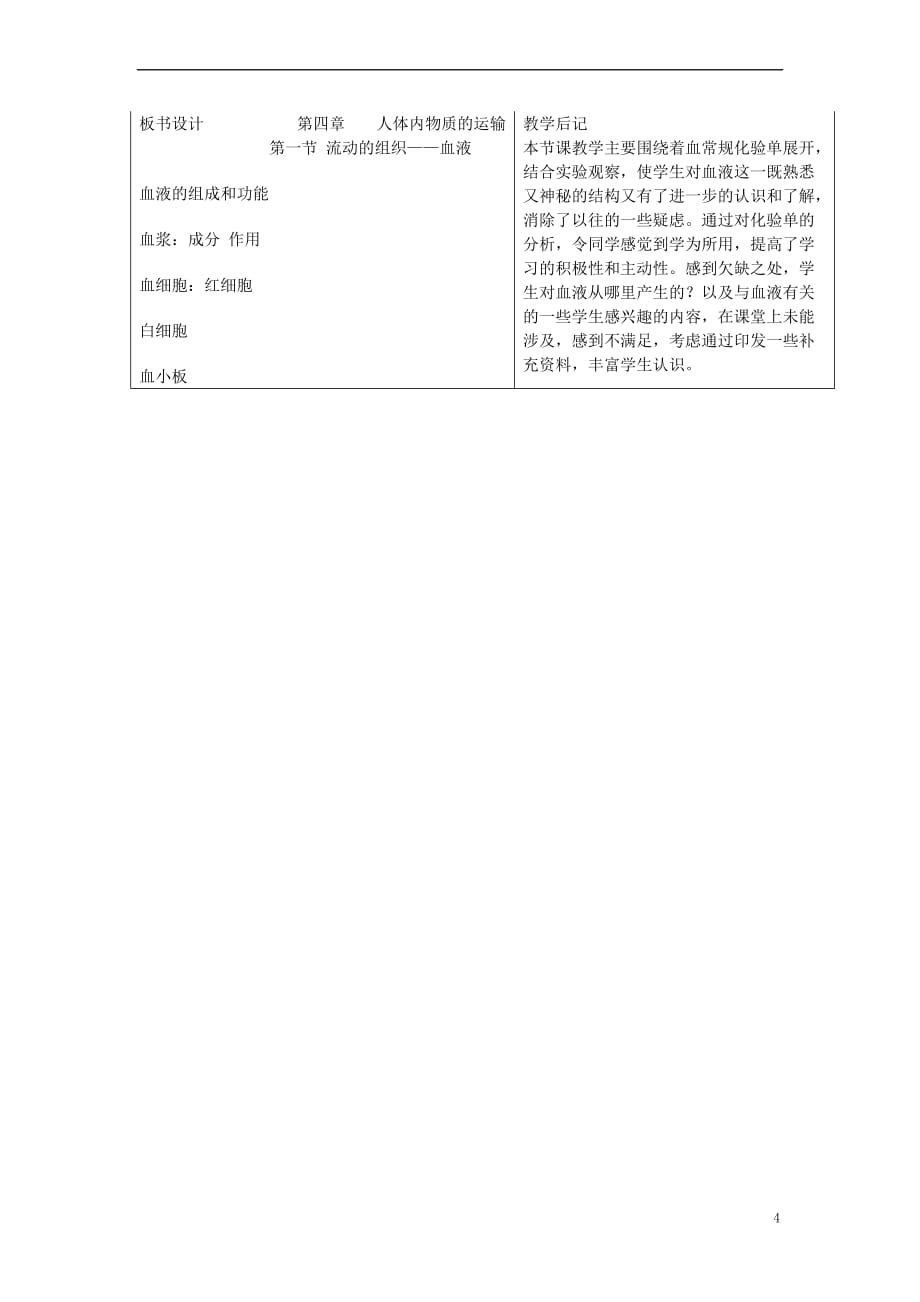 山东省淄博市七年级生物下册 4.4.1 流动的组织——血液教案 新人教版_第4页