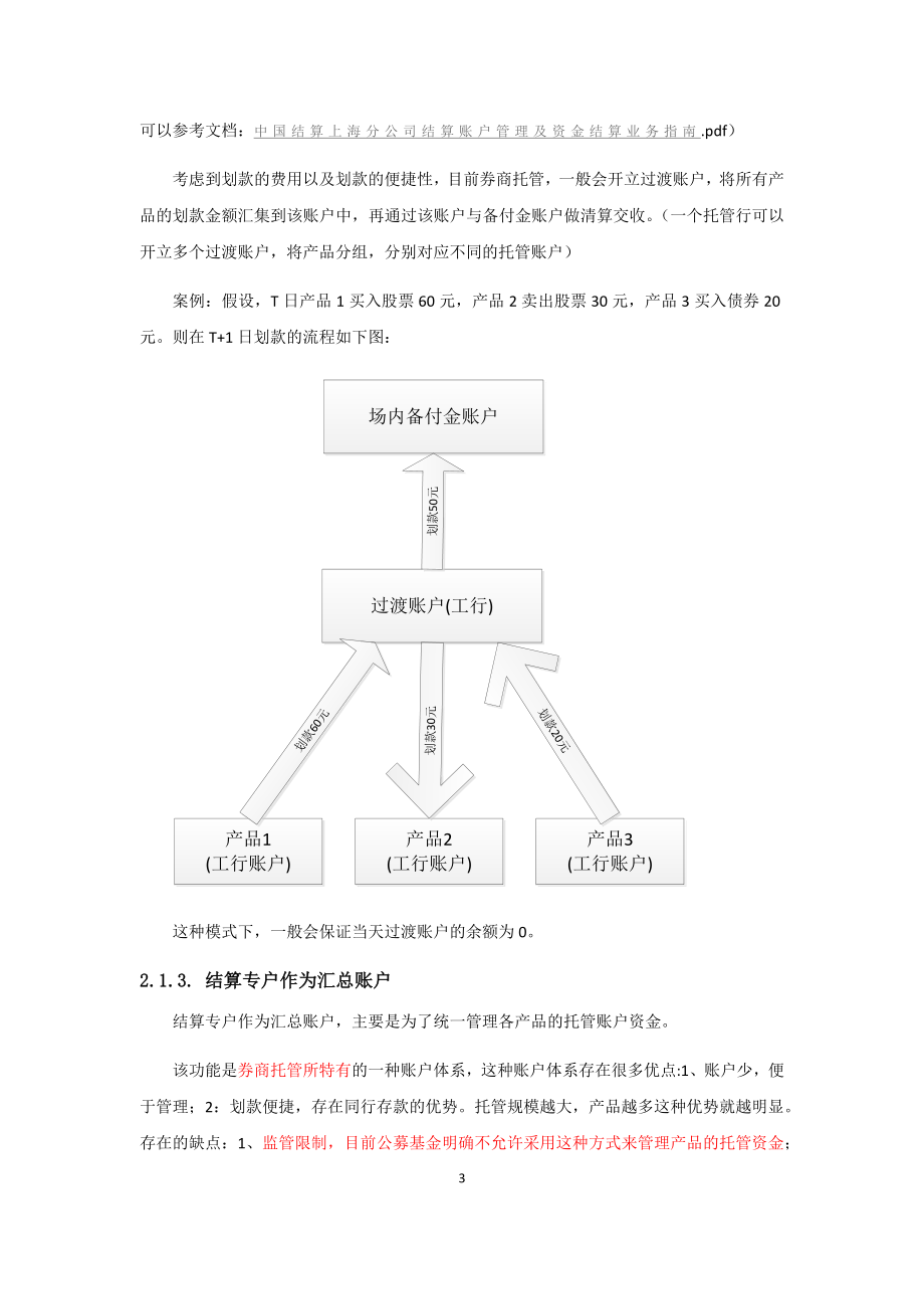 托管清算系统业务手册讲解_第3页