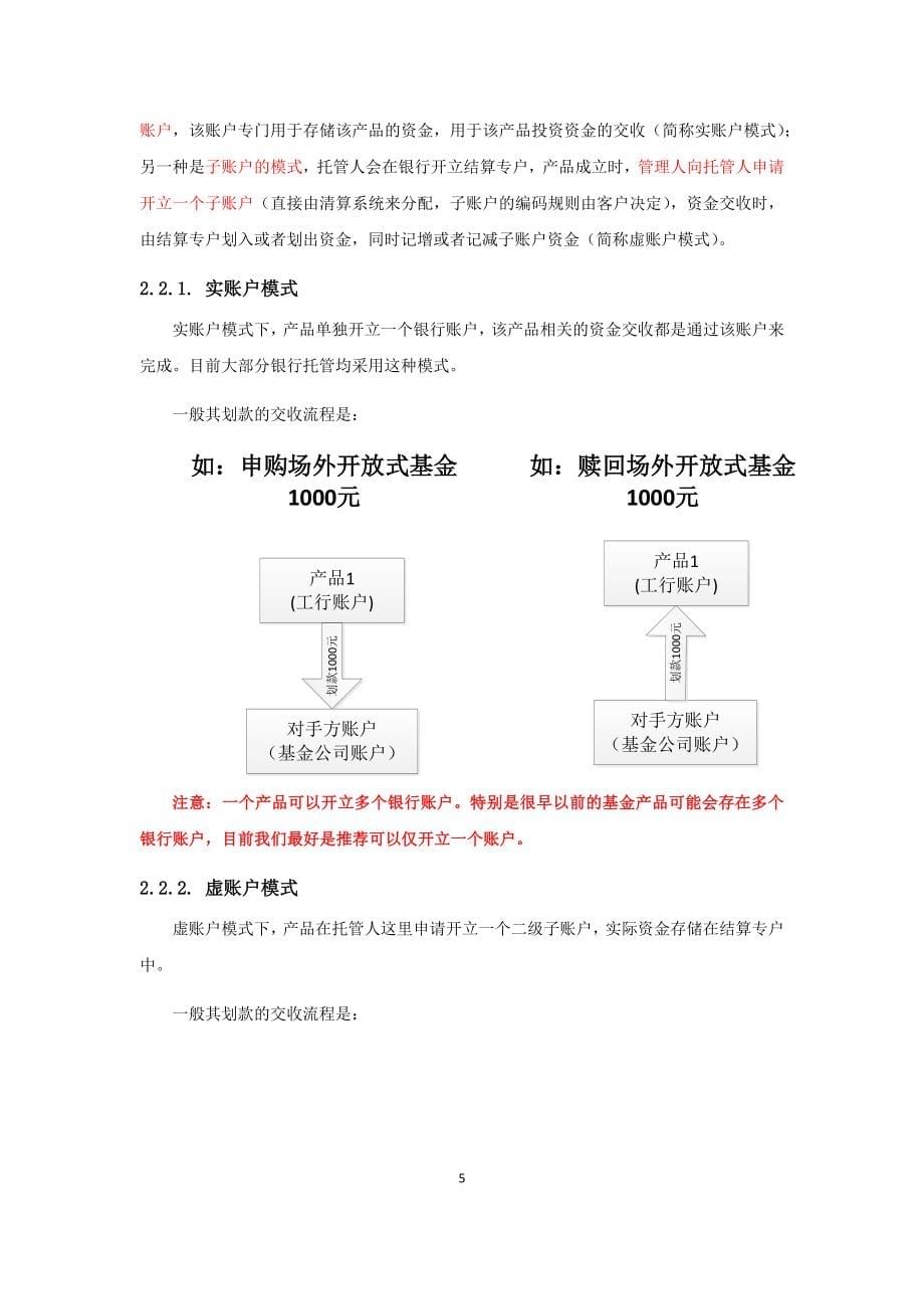 托管清算系统业务手册讲解_第5页