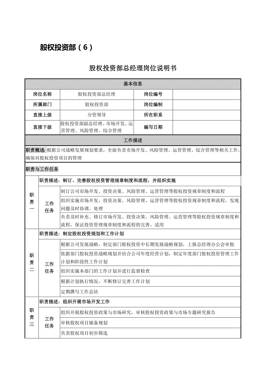 投资公司股权投资部岗位说明书讲解_第1页